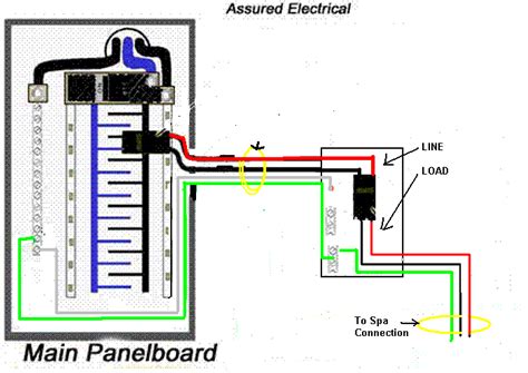 Wiring diagram for ac disconnect - An AC disconnect wiring diagram is a specialized type of electrical diagram used to show how the wiring for an air conditioning system is connected. This …
